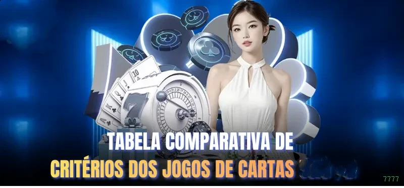 Controles de paJogonto e BRL em 7777